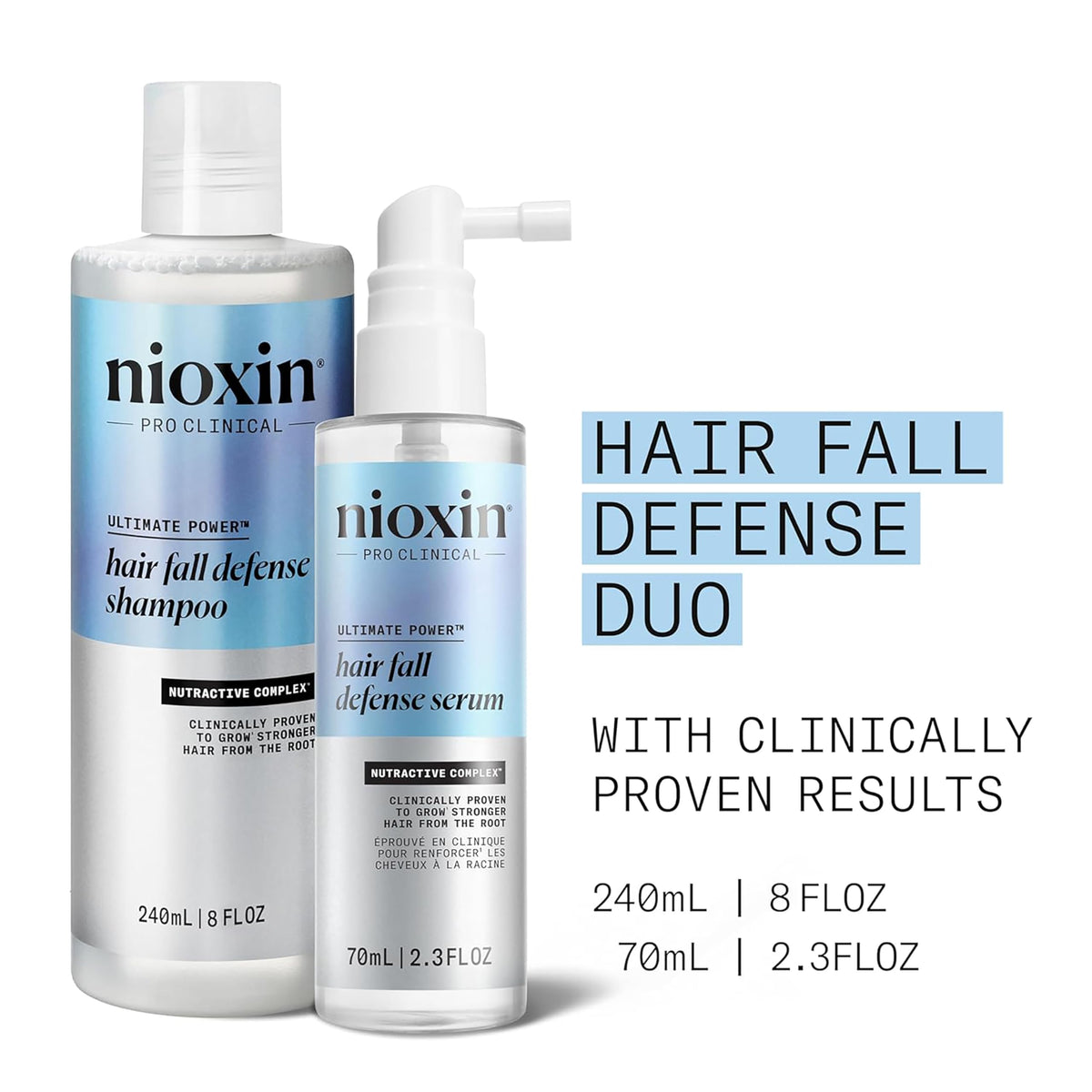 NIOXIN shampoo pump close-up demonstrating easy dispensing and controlled use