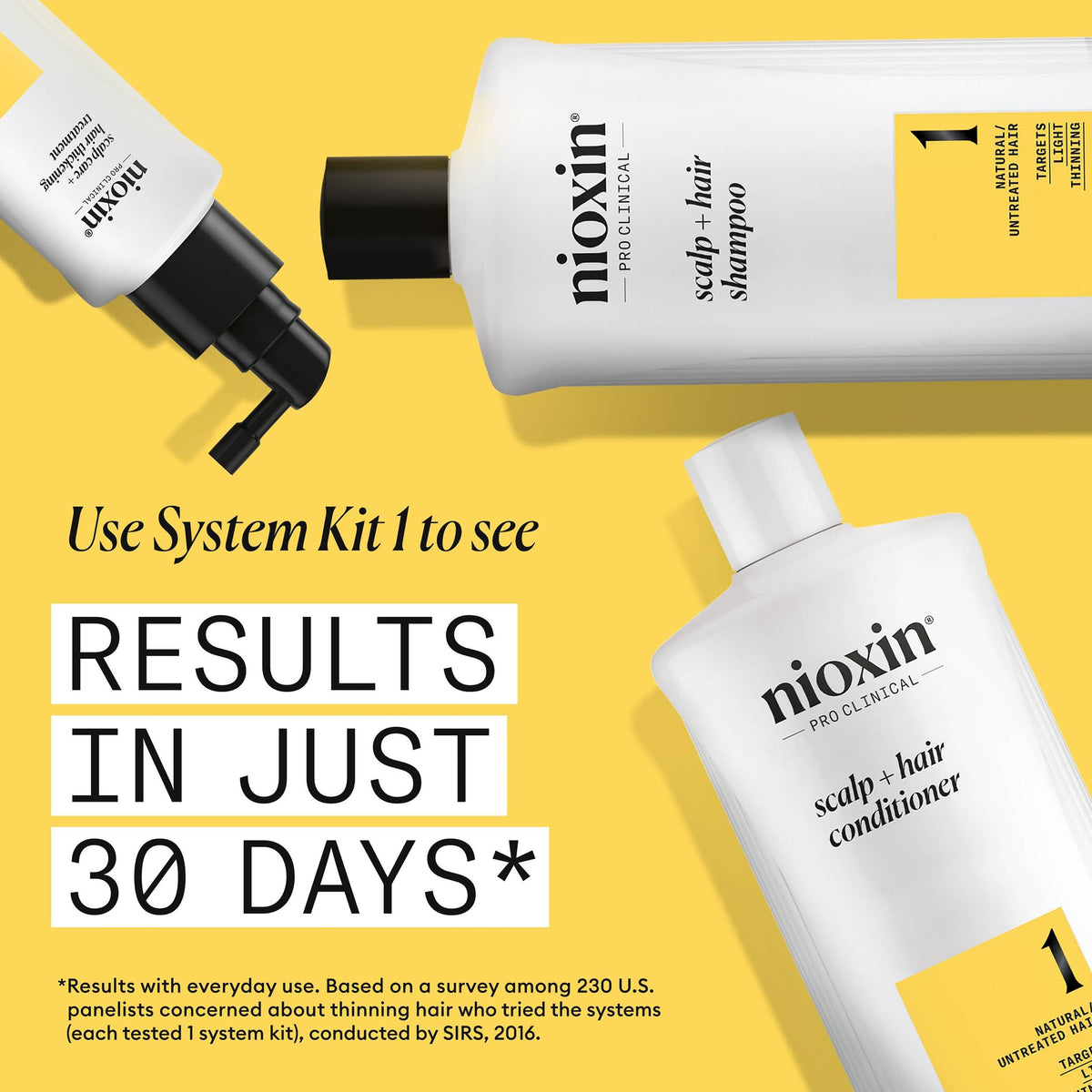 NIOXIN biotin ingredient visual highlighting strengthening benefit