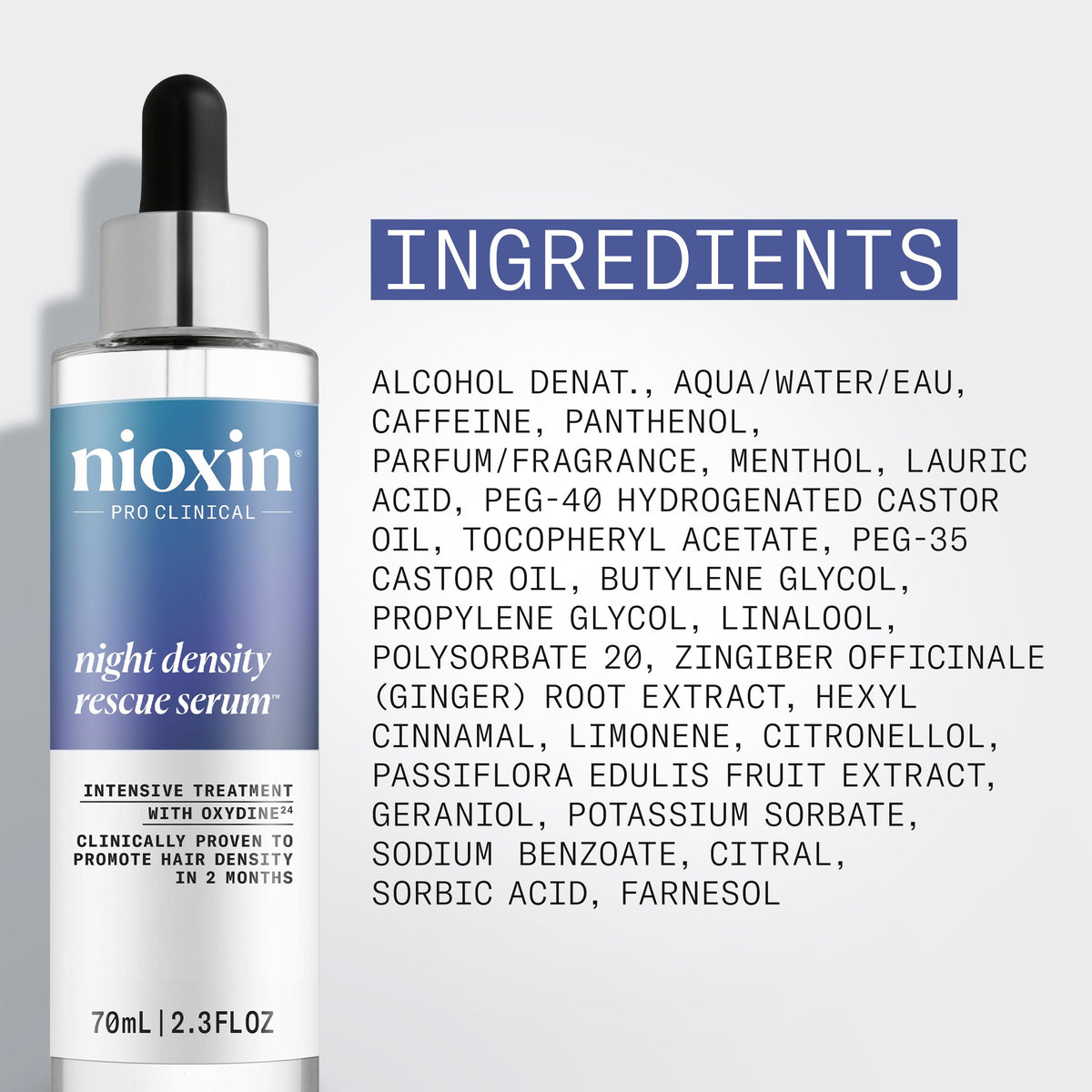 Nioxin product label close-up highlighting Nioxydine(24) antioxidants, transparency in ingredients