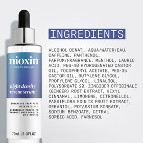 Nioxin product label close-up highlighting Nioxydine(24) antioxidants, transparency in ingredients