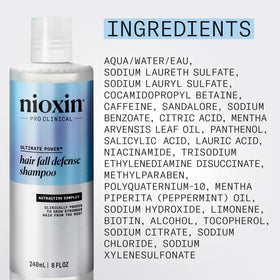 NIOXIN label detail showing active ingredients and usage instructions