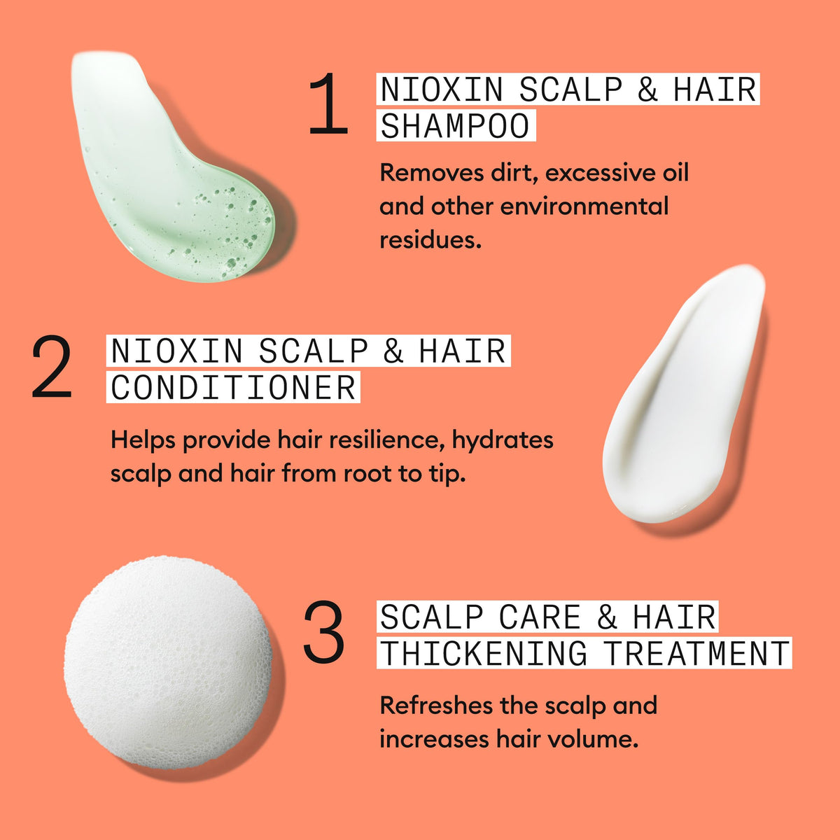 Close-up of Nioxin label highlighting key ingredients and claims