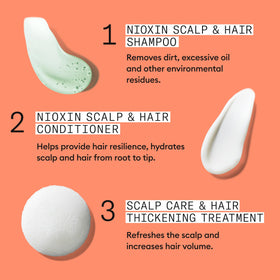 Close-up of Nioxin label highlighting key ingredients and claims