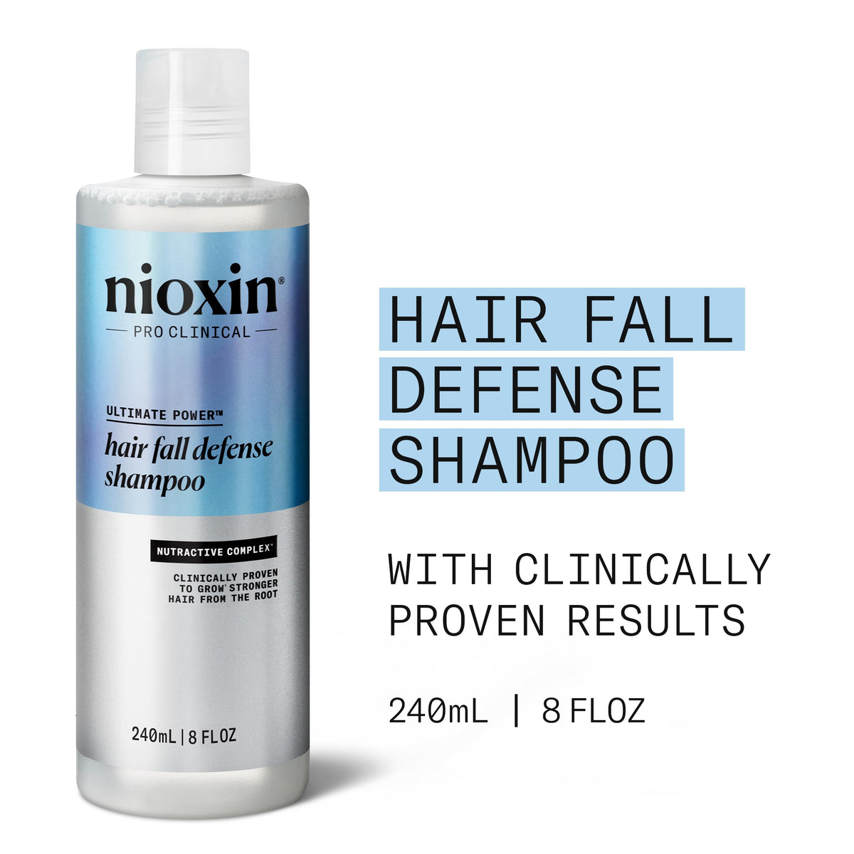 NIOXIN shampoo lather texture emphasizing deep cleanse and gentle foam