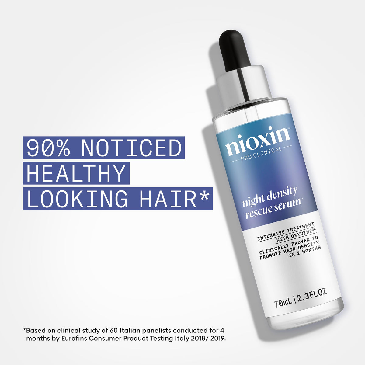Nioxin serum texture close-up drop, lightweight formula that absorbs overnight