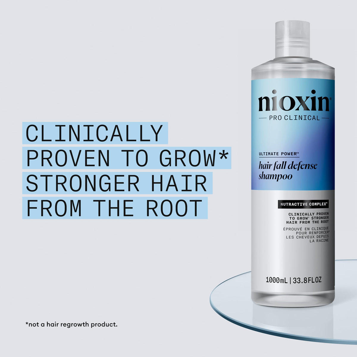 Nioxin bottle held in hand to show 33.8 fl oz scale and long-lasting value