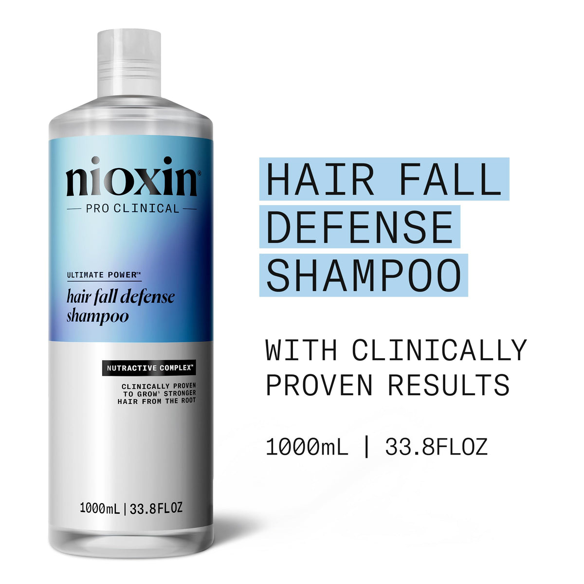 Nioxin pump dispensing shampoo to show smooth texture and easy application