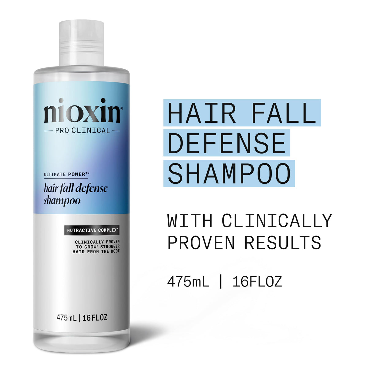 Nioxin shampoo creamy texture close-up demonstrating lather and conditioning benefits for weaker hair