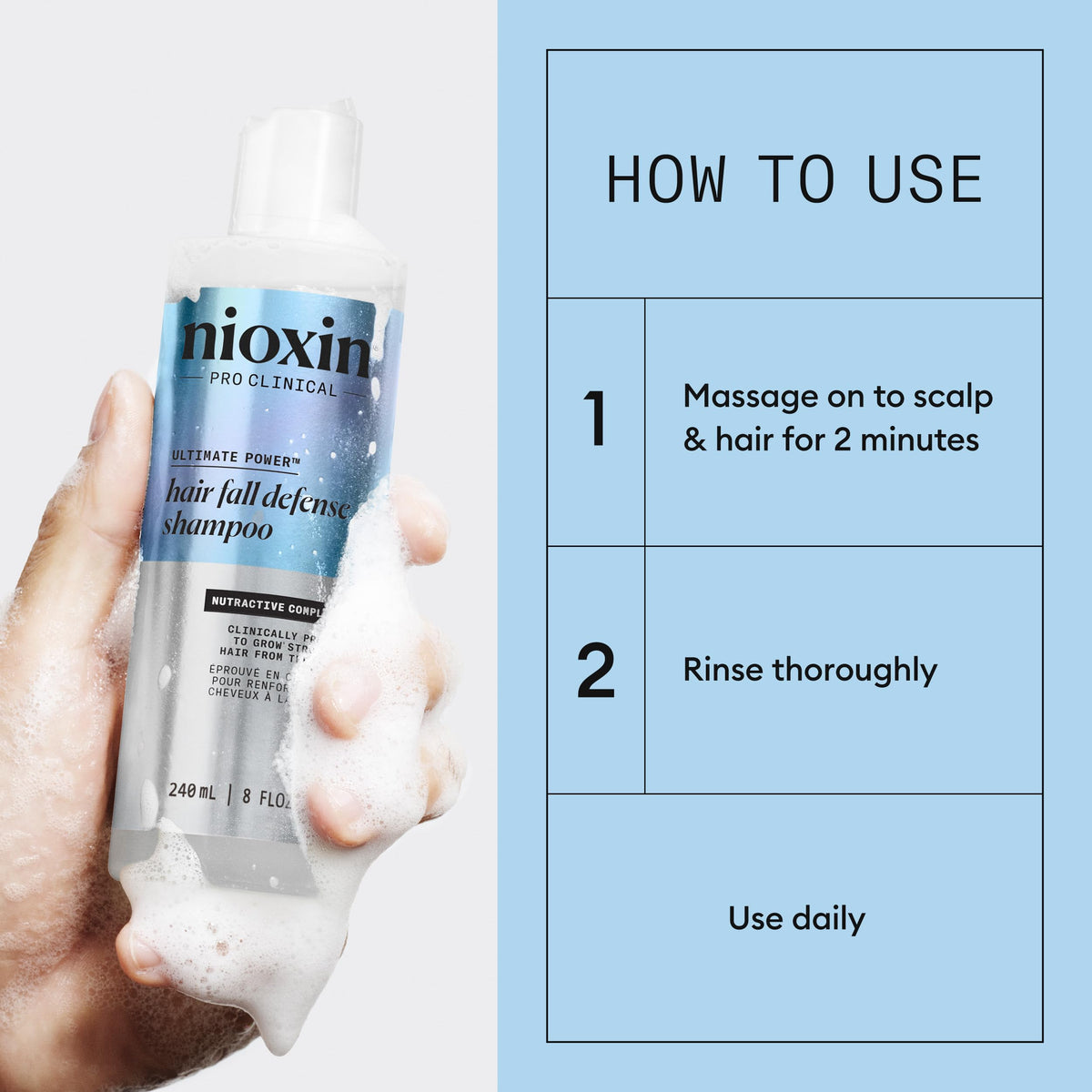NIOXIN bottle size comparison for easy scale and travel planning