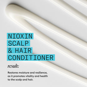 Nioxin kit next to ruler for scale, indicating generous 33.8 fl oz supply