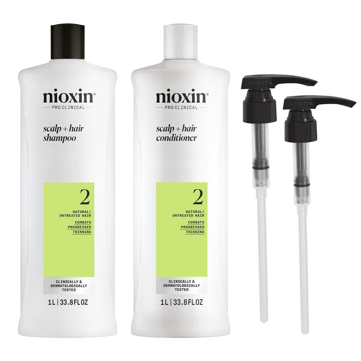 Nioxin front packaging showing kit and pumps for easy dispensing