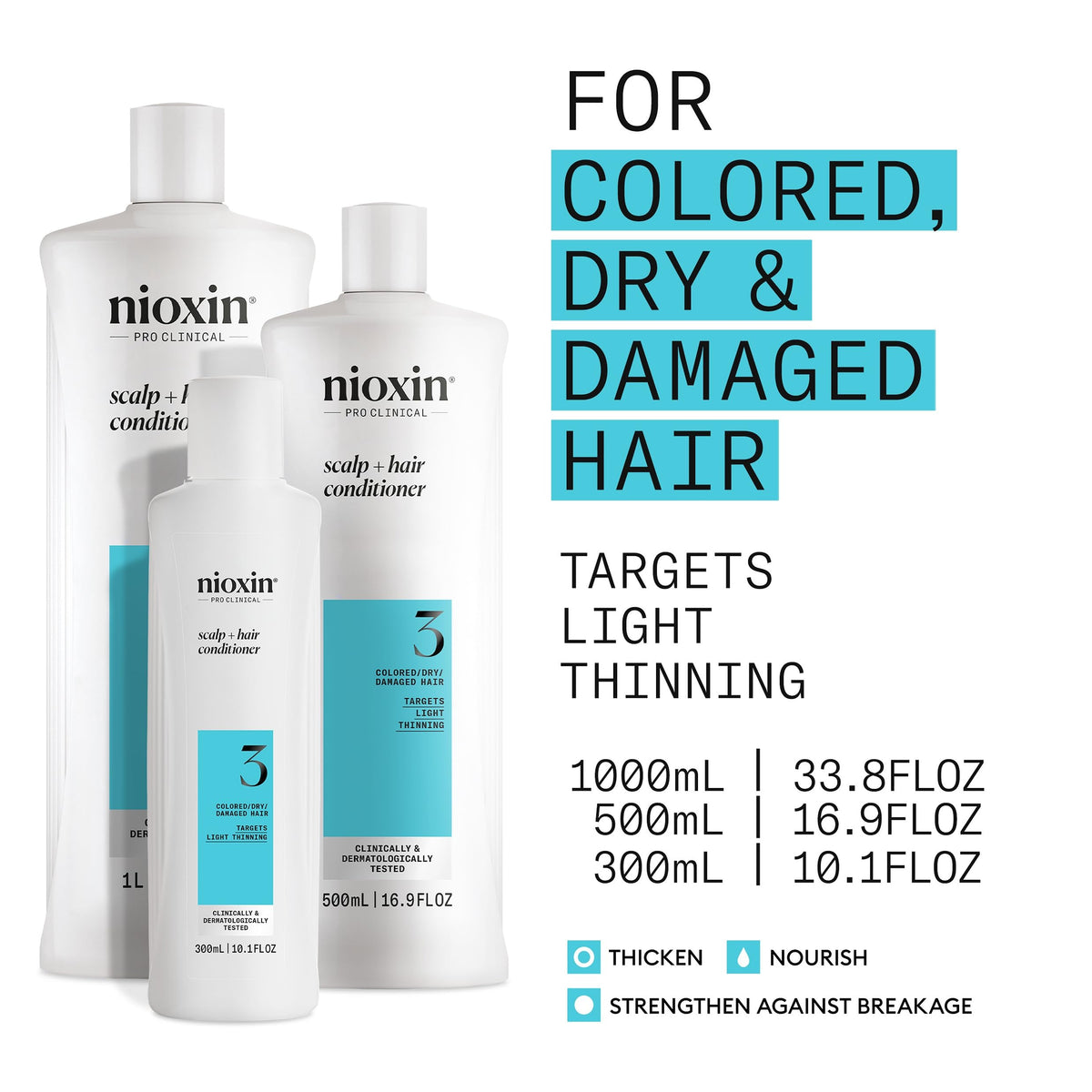 NIOXIN pump dispensing conditioner illustrating easy application benefit
