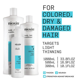 NIOXIN pump dispenser close-up for easy controlled application benefit