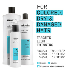 Dispensing Nioxin System 3 pump shot showing easy application benefit