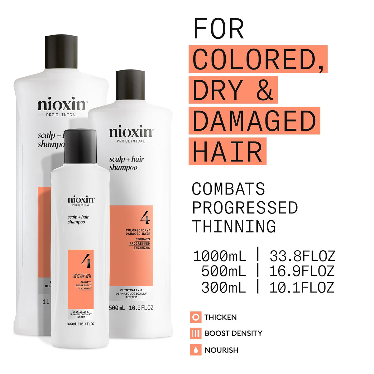 Close-up of Nioxin System 4 label highlighting system name and targeted use