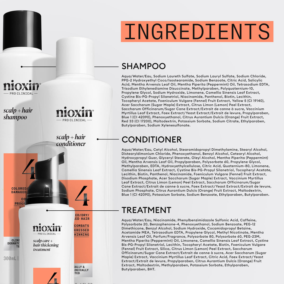 Nioxin System 4 in bathroom lifestyle routine for daily use
