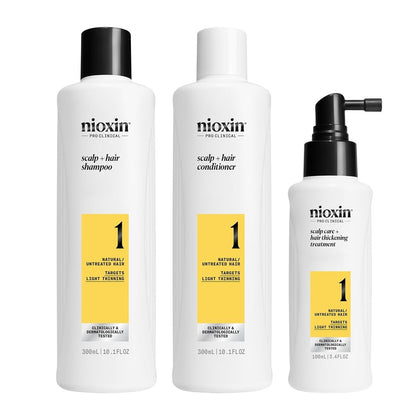Nioxin front packaging showing full kit and visible benefit of thicker hair
