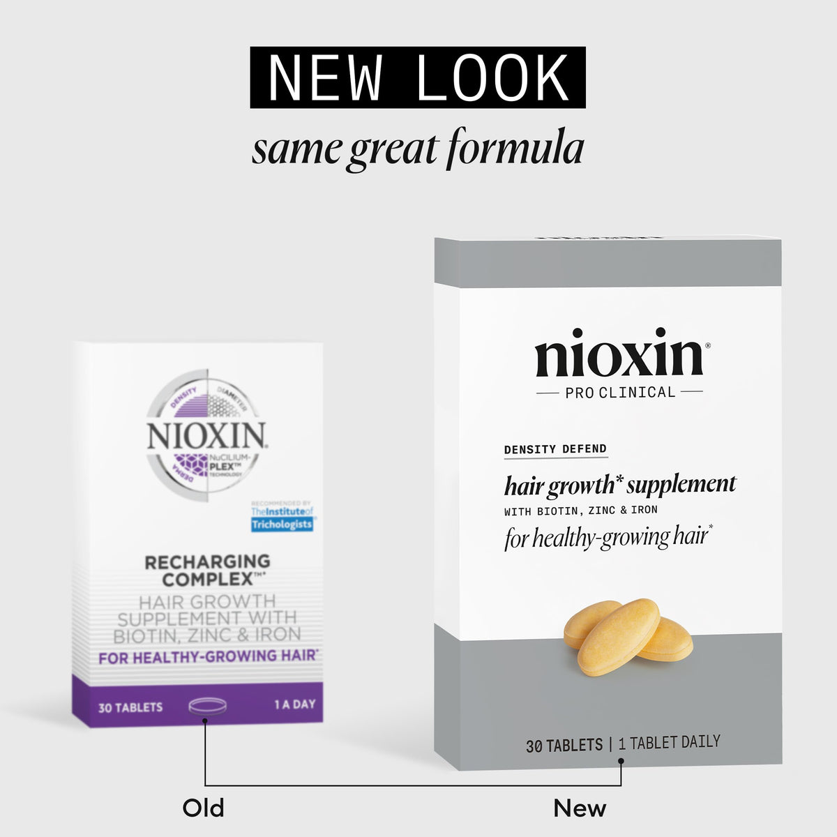NIOXIN close-up of tablet texture for reliable dosing