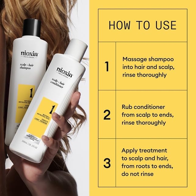 Nioxin texture before and after comparison illustrating increased hair fullness