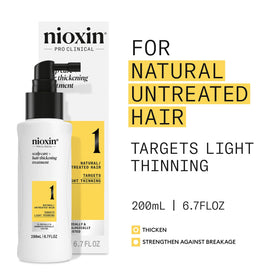 NIOXIN product texture close-up demonstrating lightweight feel