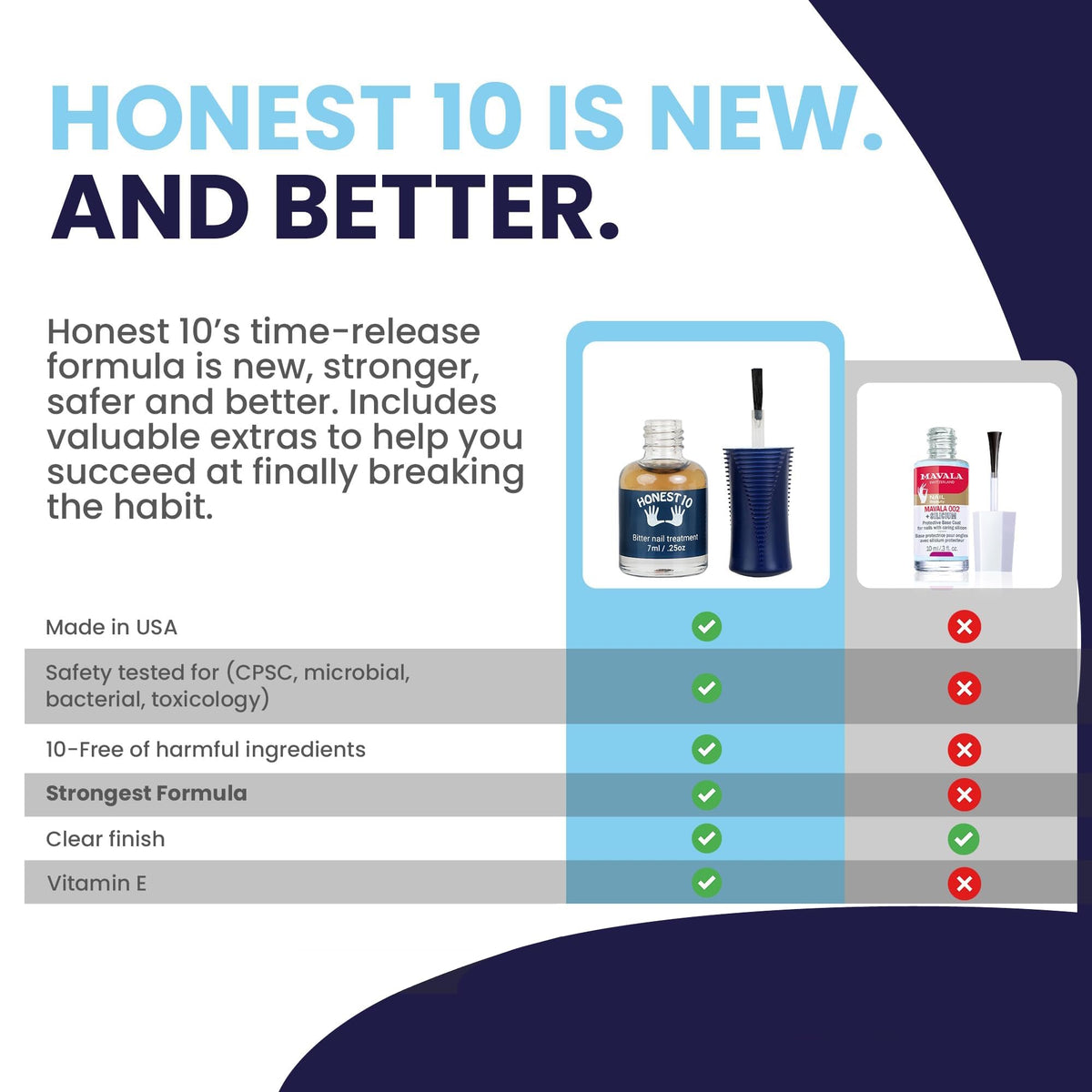 Nipit Honest10 dry-clear finish on nails demonstrating discreet protection