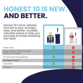 Nipit Honest10 dry-clear finish on nails demonstrating discreet protection