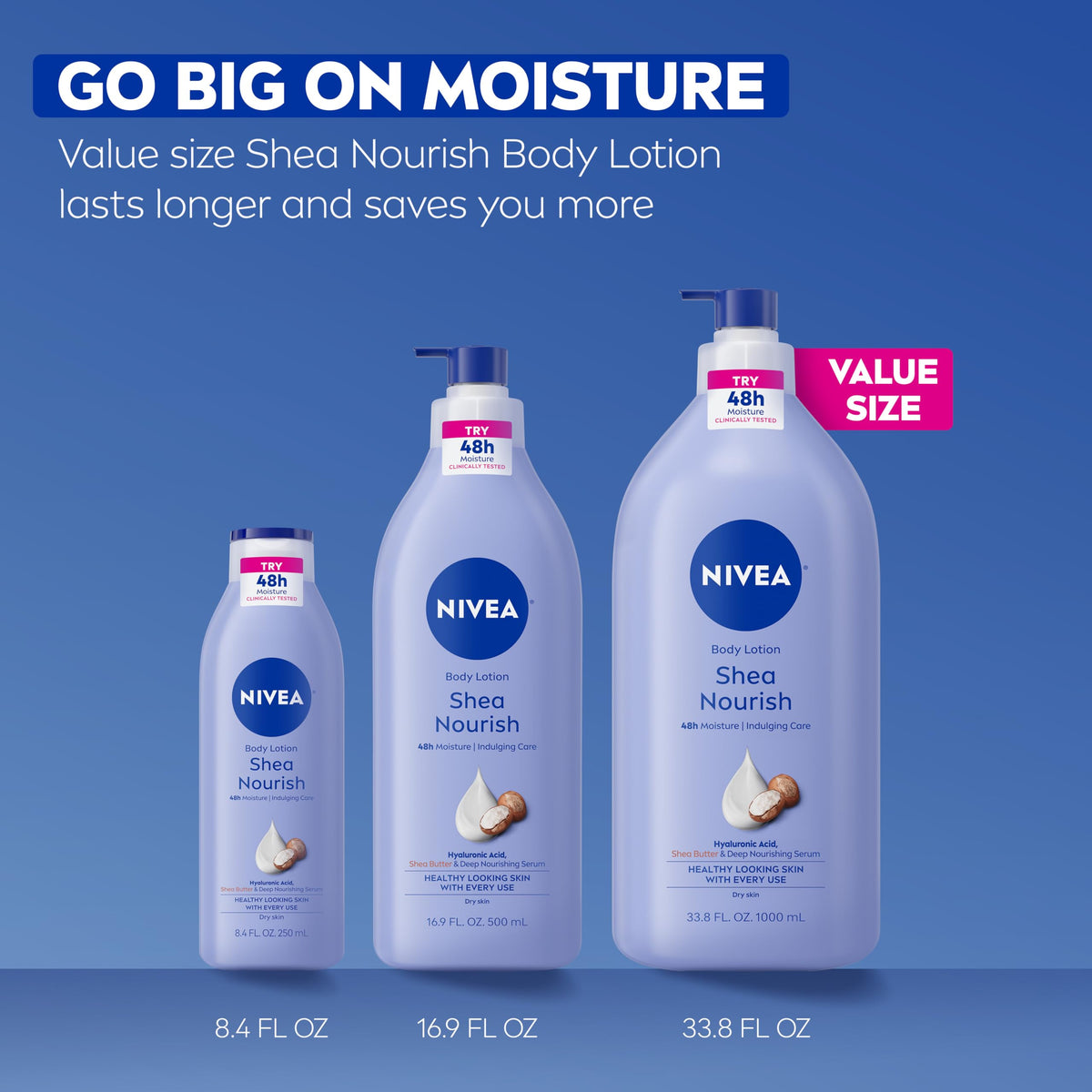 NIVEA bottle in bathroom setting showing daily routine convenience