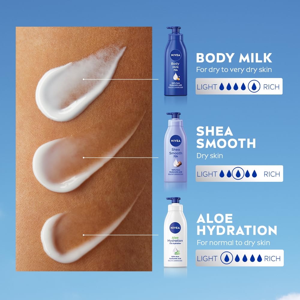 NIVEA in bathroom lifestyle scene suggesting daily post-shower use convenience