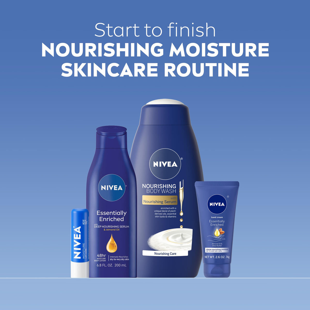 NIVEA body wash pump close-up showing nourishing serum for gentle cleansing