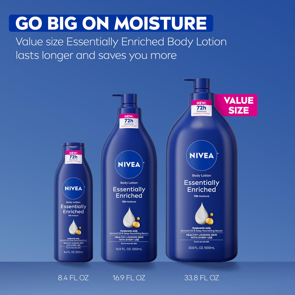 NIVEA pump bottle on bathroom shelf suggesting daily skincare routine