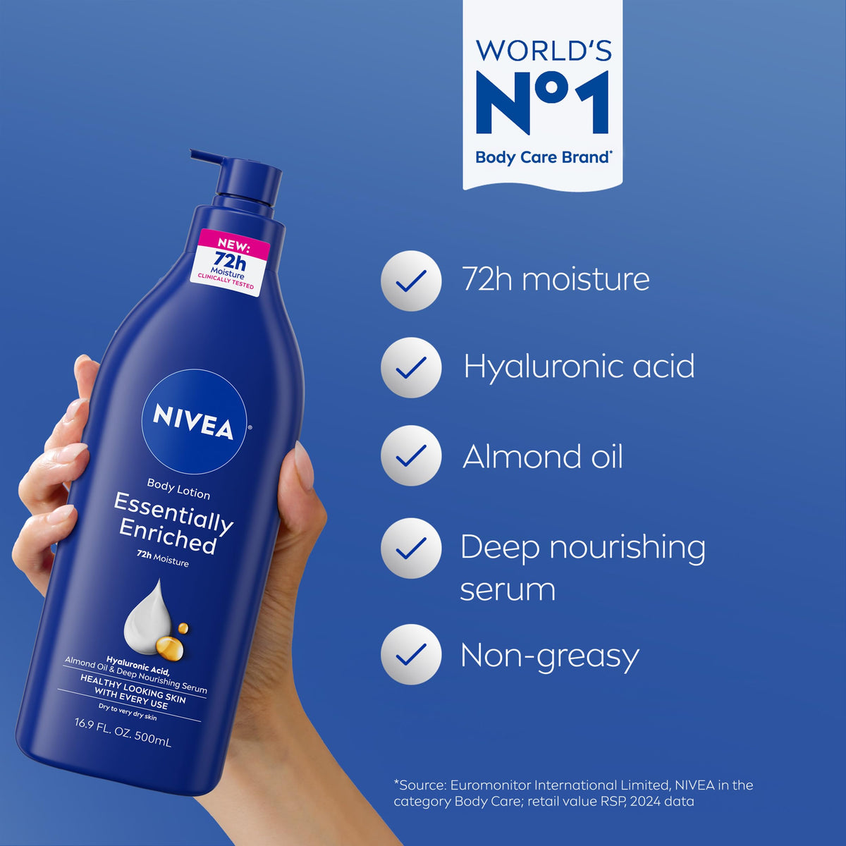 Close-up of NIVEA lotion texture illustrating smooth, non-greasy absorption
