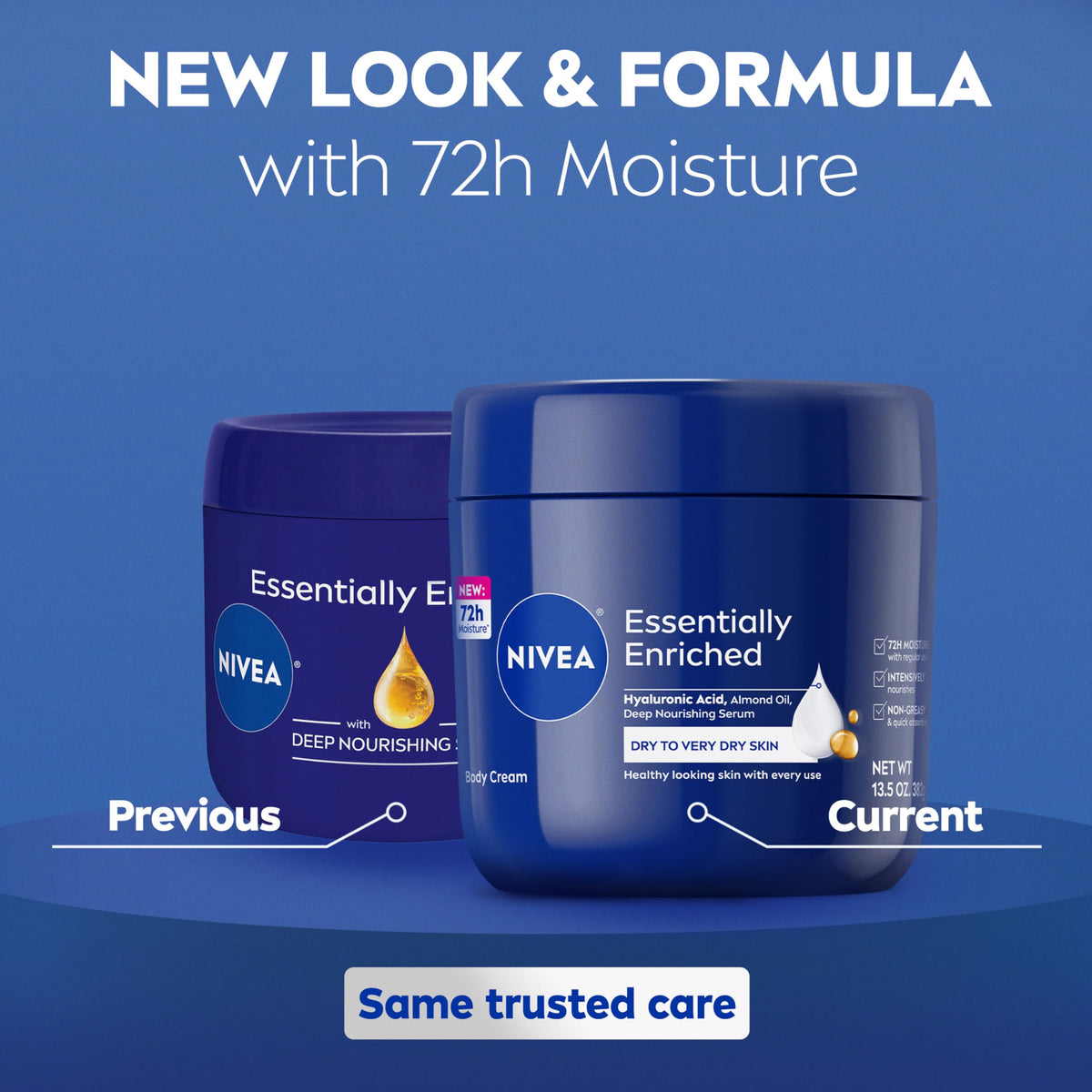 NIVEA cream texture closeup highlighting rich, smooth formula for fast absorption