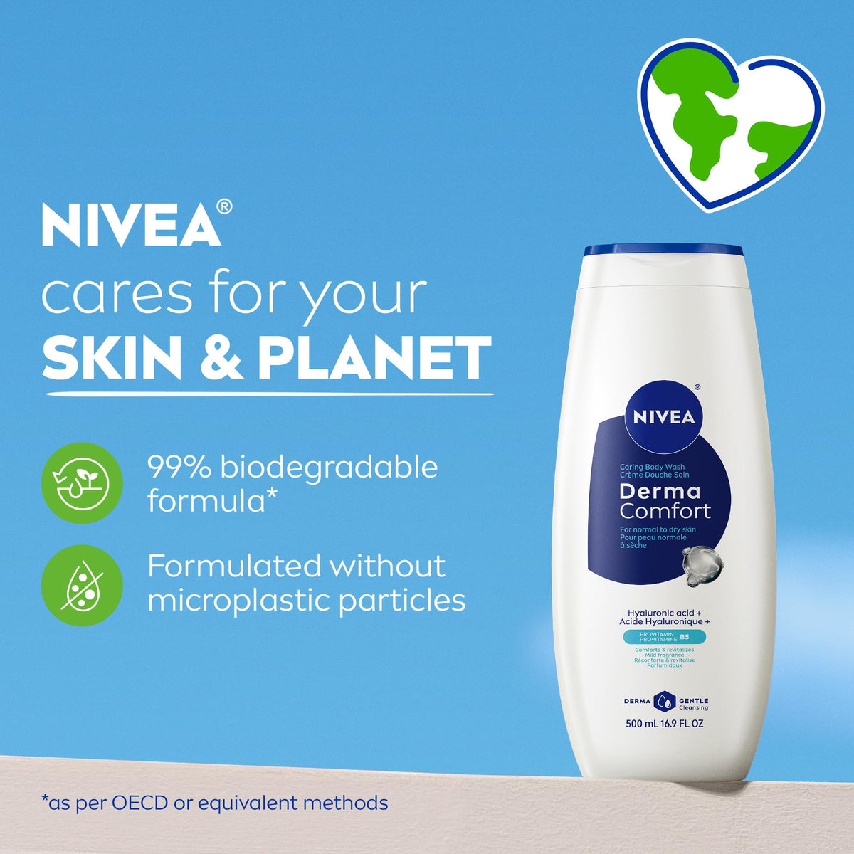 NIVEA before and after skin texture showing softer appearance