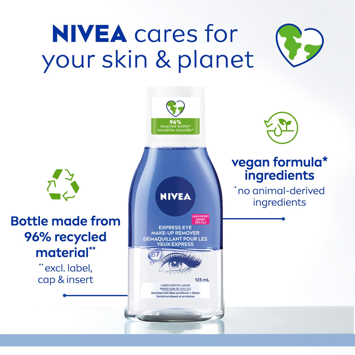 NIVEA bottle next to a coin showing size and travel-friendly convenience
