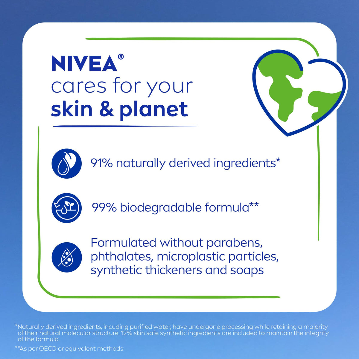 NIVEA ingredient icons showing biodegradable formula and eco-friendly benefit