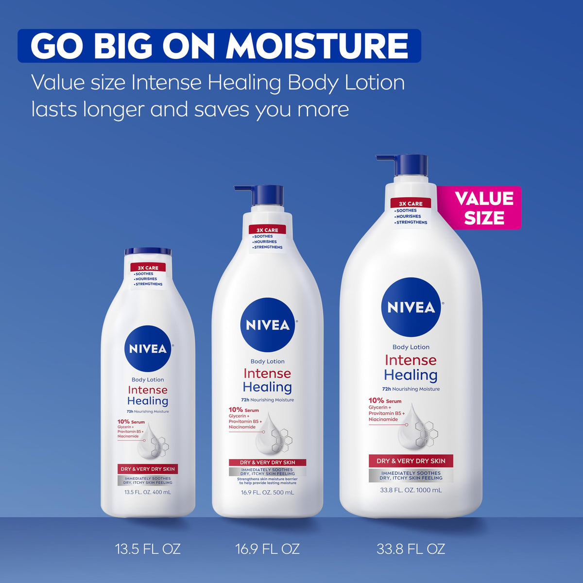 NIVEA bottle with recycled plastic icon illustrating sustainable packaging