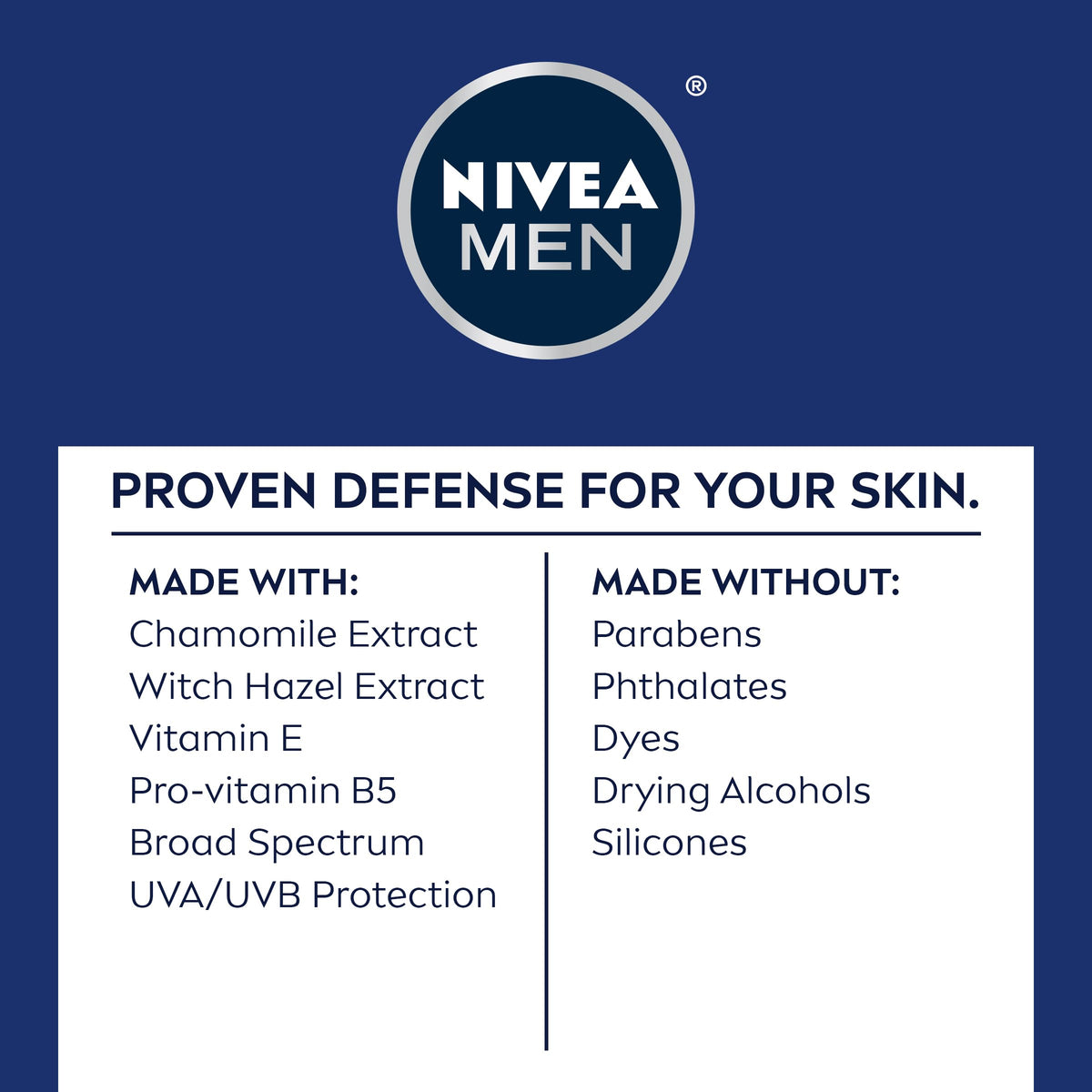 NIVEA MEN lotion placed beside shaving wash in bathroom routine setup