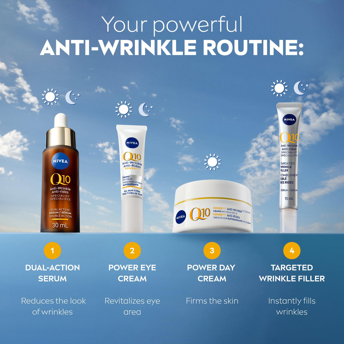 NIVEA cream next to ruler demonstrating compact 50 ml travel-friendly size
