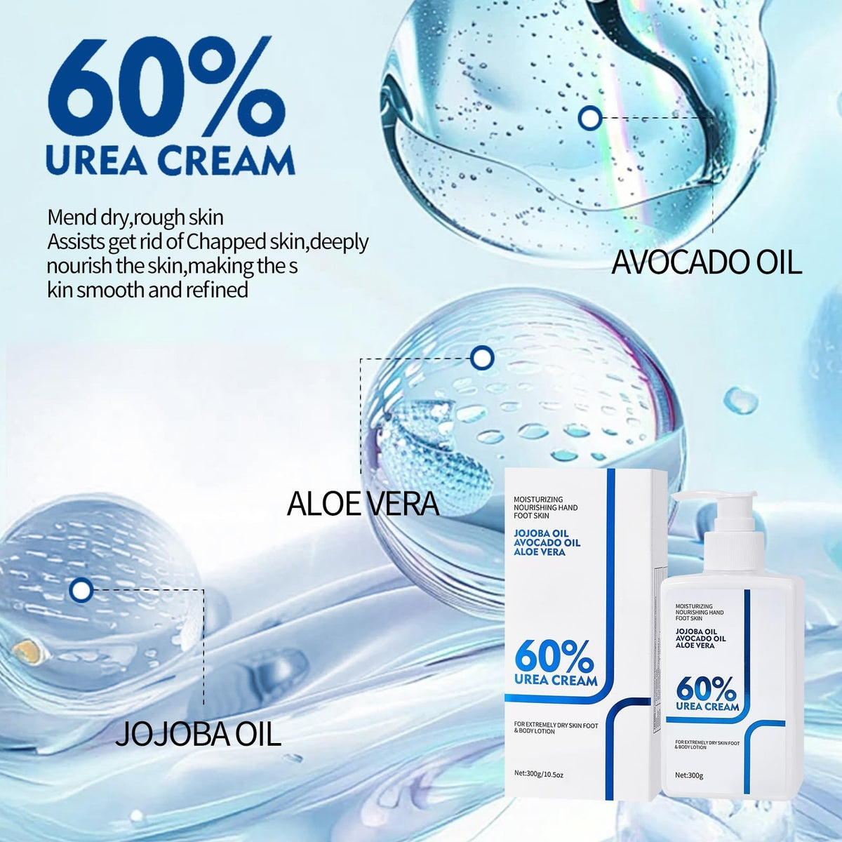 NIZENTA applying lotion to hands for targeted dry-skin relief