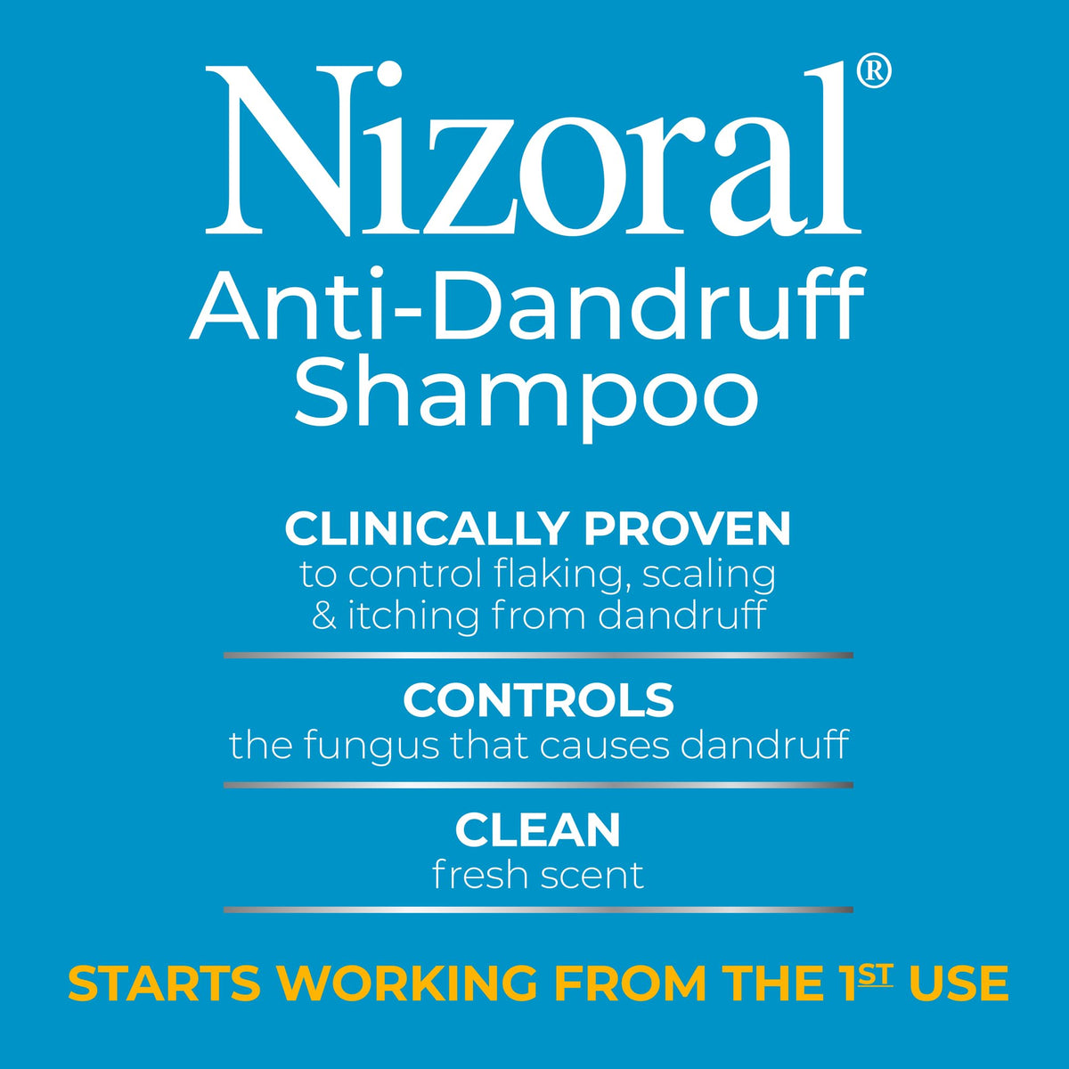 Nizoral before and after scalp visual depicting reduced flake appearance benefit