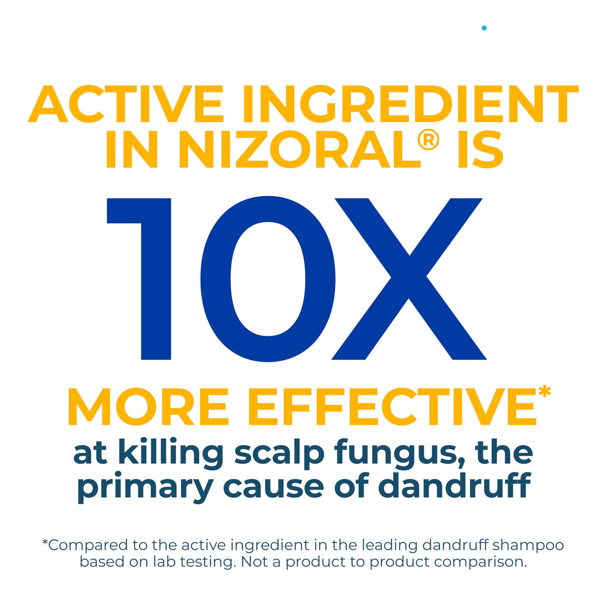 Close-up of Nizoral bottle label highlighting 1% ketoconazole strength