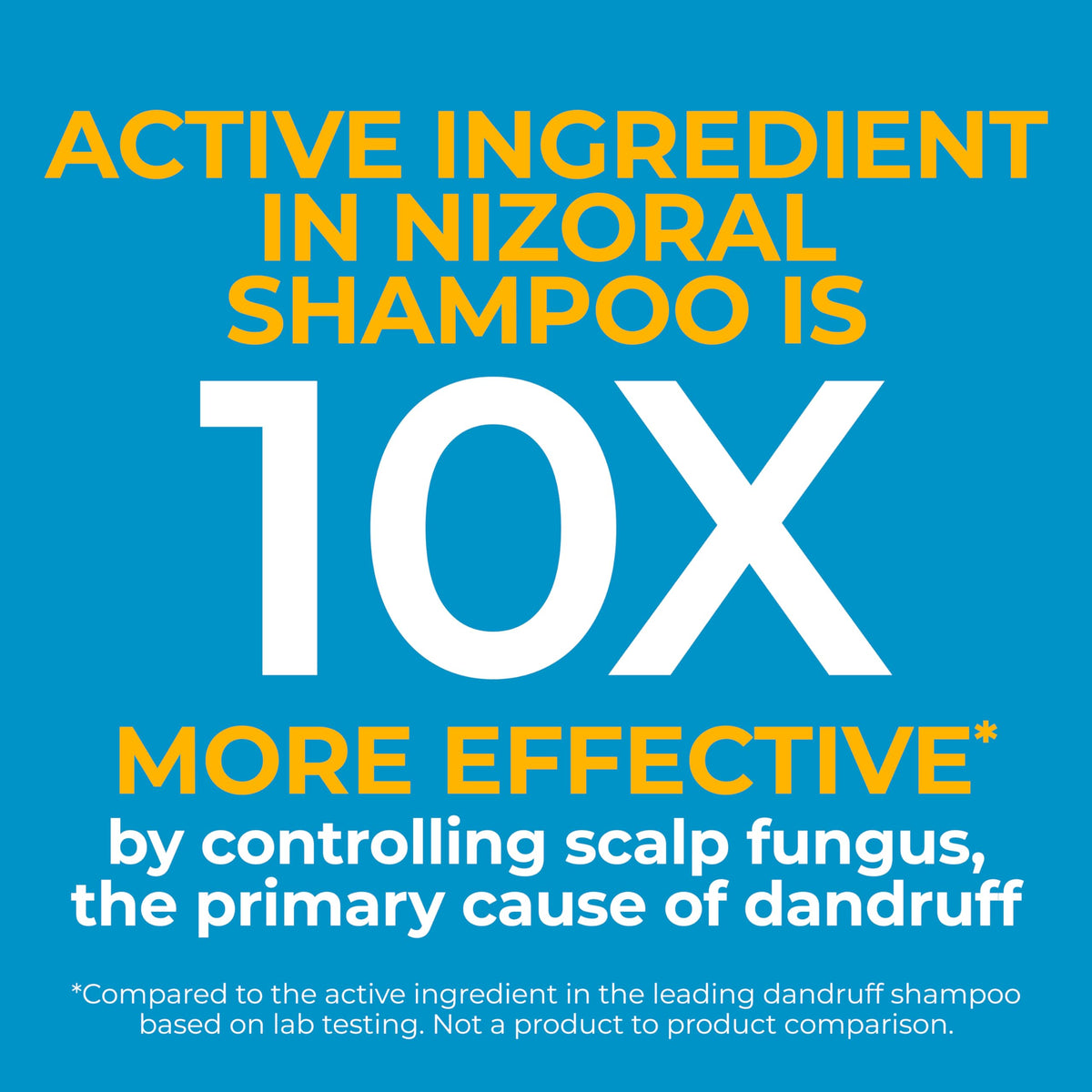 Nizoral conditioner cream texture close-up demonstrating rich hydration benefit