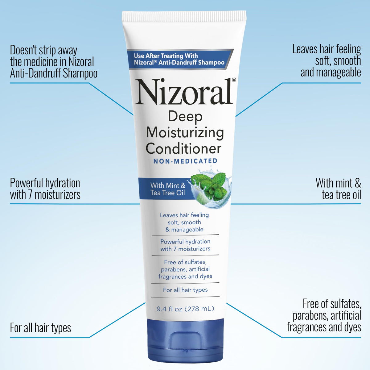 Nizoral label close-up highlighting product name and usage directions