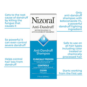 Nizoral shampoo lather on hands illustrating cleansing action for flaky scalp