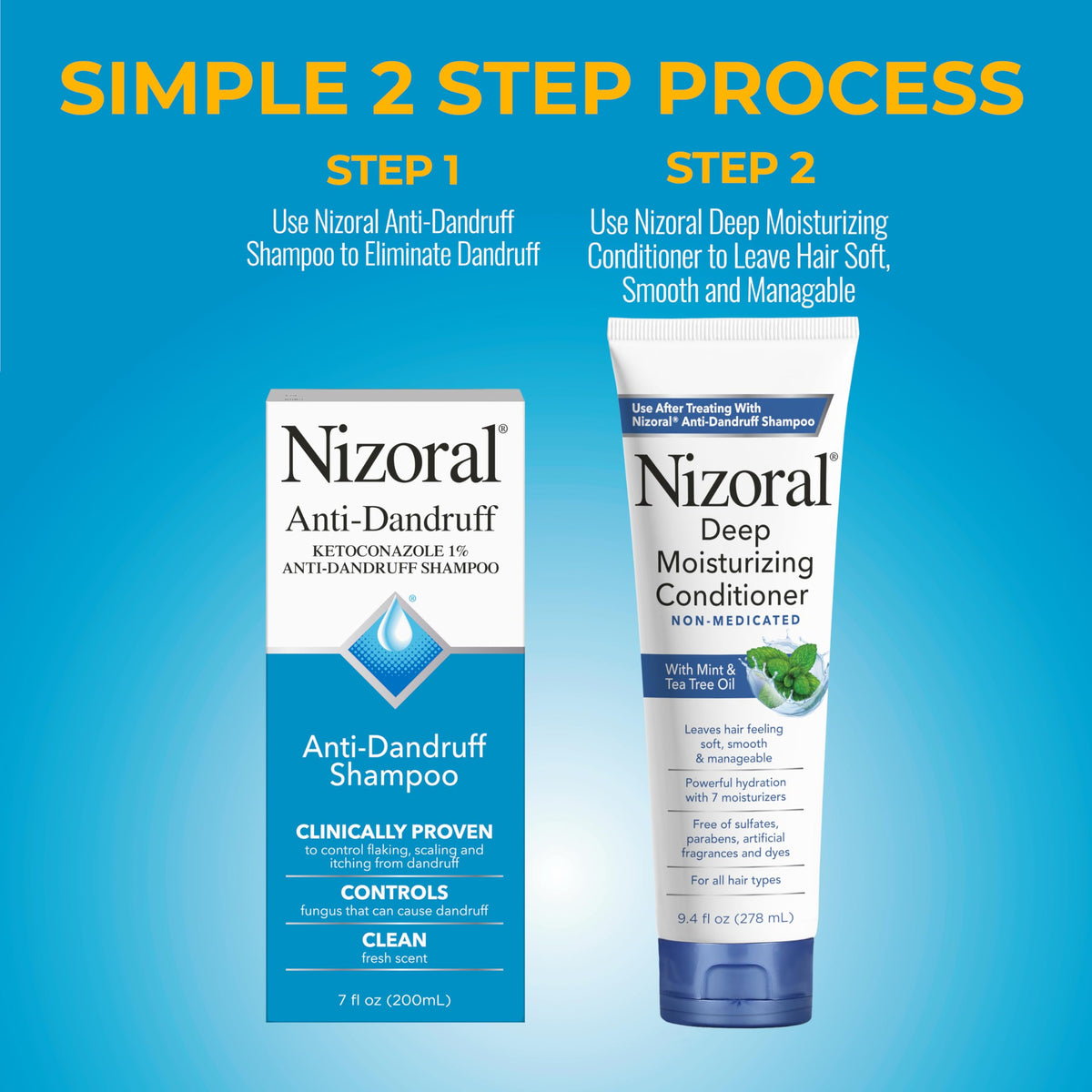 Nizoral shampoo label close-up that highlights ketoconazole 1% for targeted control