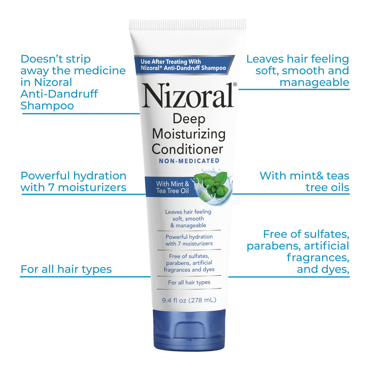 Nizoral bottles side-by-side size comparison for quick purchase decision benefit