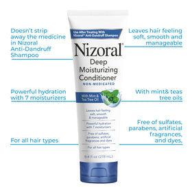 Nizoral bottles side-by-side size comparison for quick purchase decision benefit