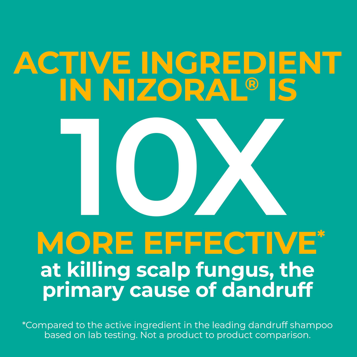 Nizoral shampoo lather and texture demonstrating rich foam and easy spreadability