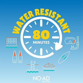 NO-AD applied on arm demonstrating non-greasy finish for active use