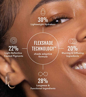 No Makeup Makeup applied in natural light on smiling woman showing subtle, skin-like finish benefit